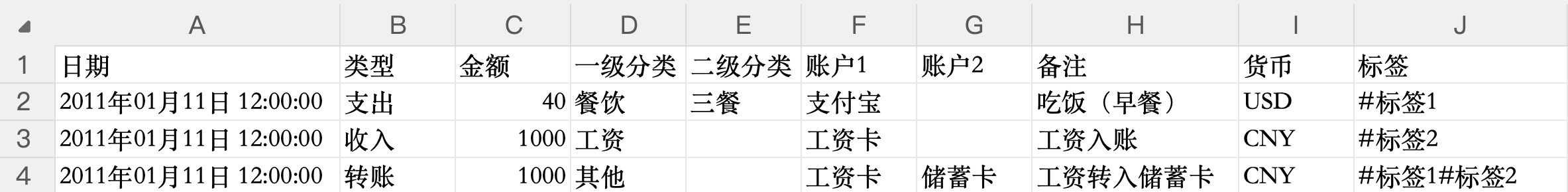 iCost 导入模板示例表格